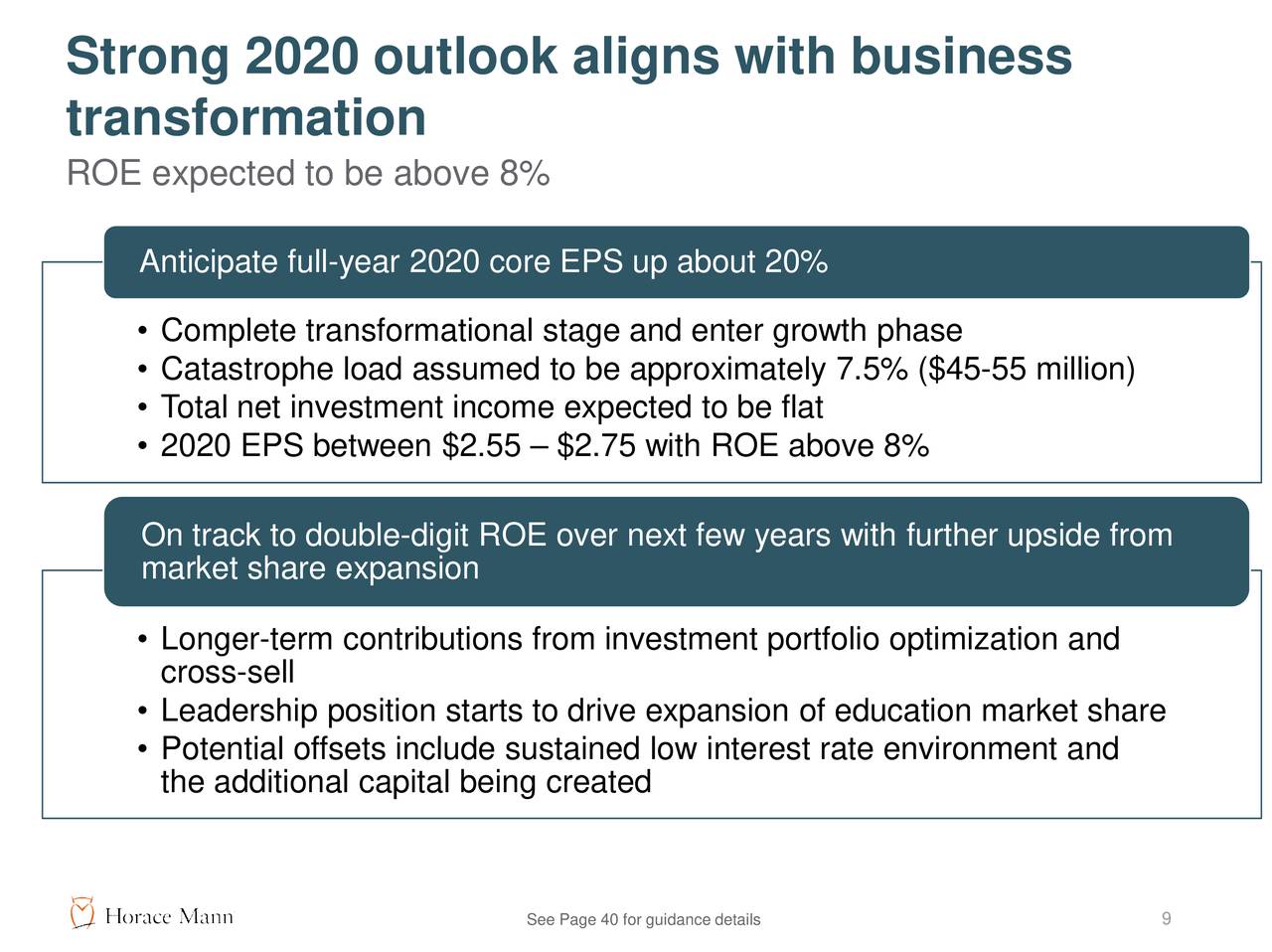 Horace Mann Educators Corporation 2019 Q4 Results Earnings Call