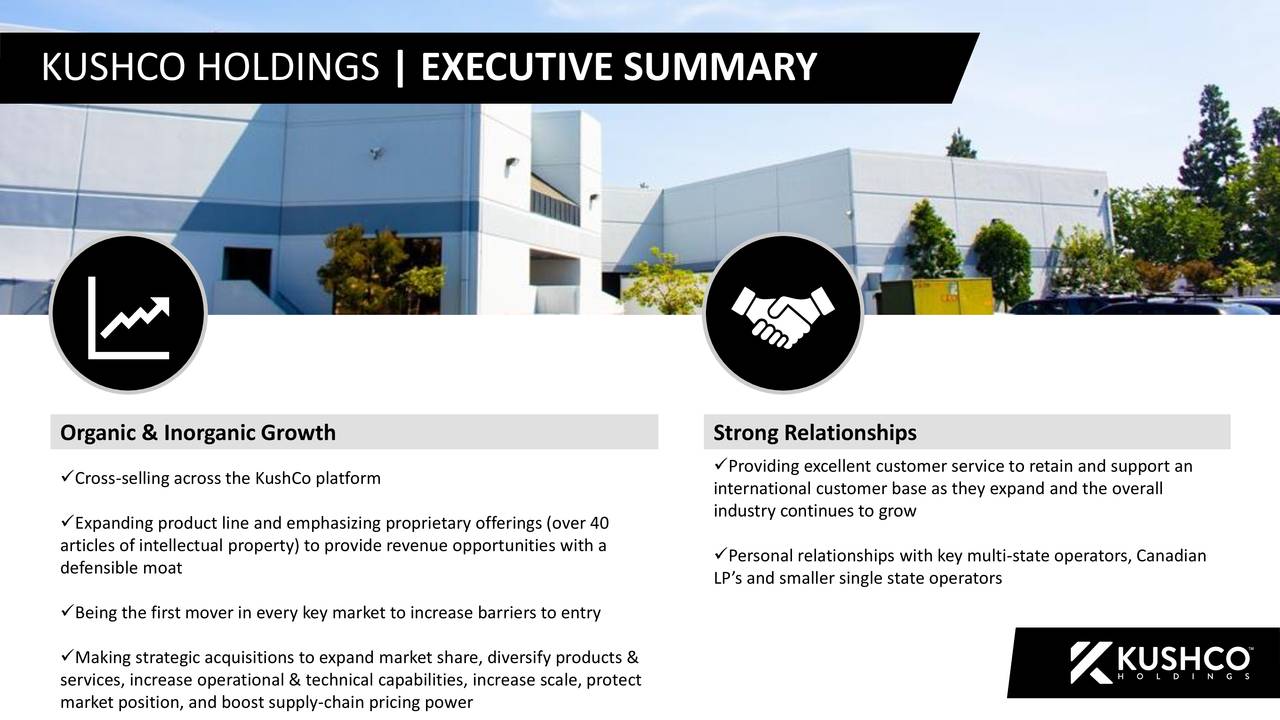 KushCo Holdings (KSHB) Investor Presentation Slideshow (OTCMKTSKSHB