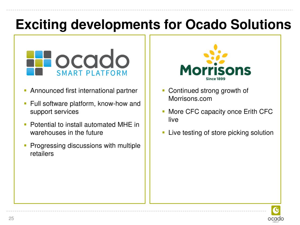 Happy girl fit. Человек за рабочим столом. Exciting development. Веб дизайнер. Lisec shamandra.