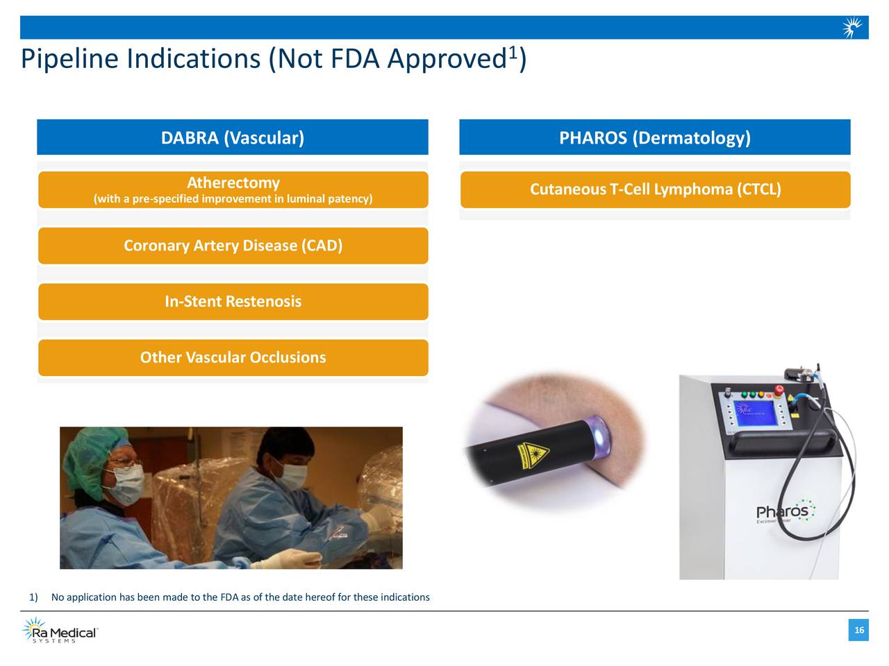 Ra Medical Systems (RMED) Investor Presentation Slideshow (NYSERMED) Seeking Alpha