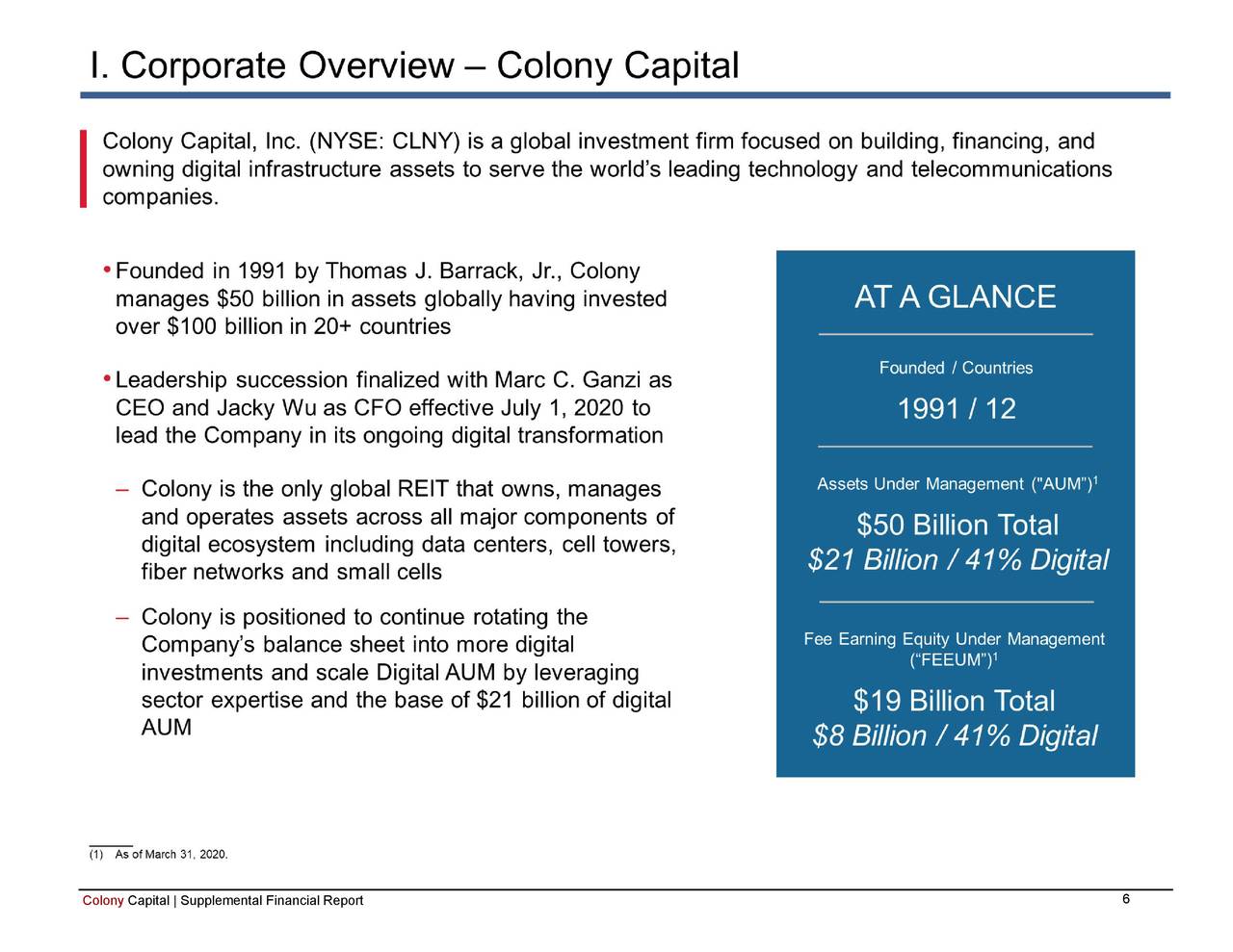 Colony Capital, Inc. 2020 Q1 Results Earnings Call Presentation