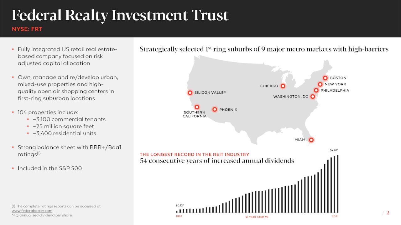 Federal Realty Investment Trust (FRT) Investor Presentation - Slideshow ...