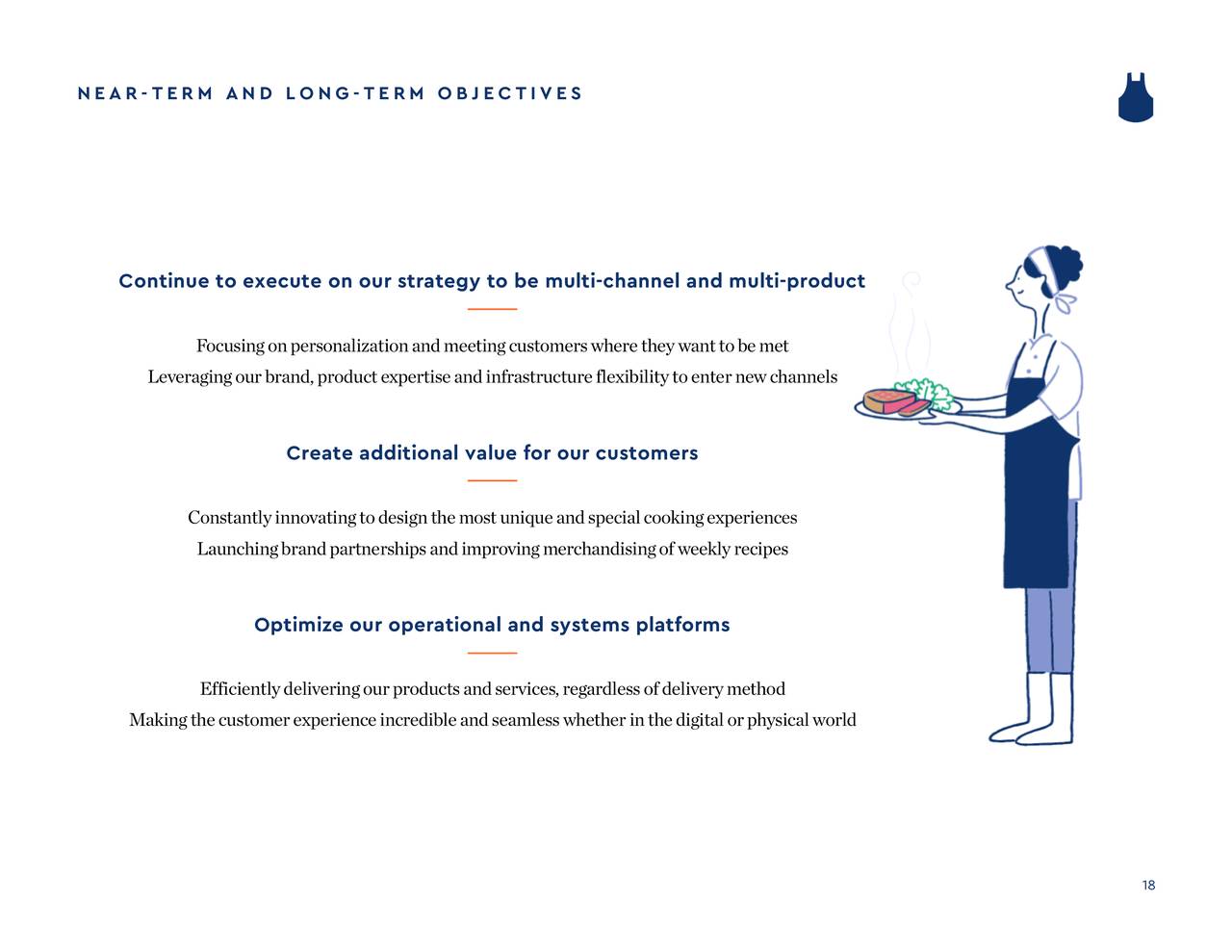 blue apron holdings stock blue apron holdings stock
