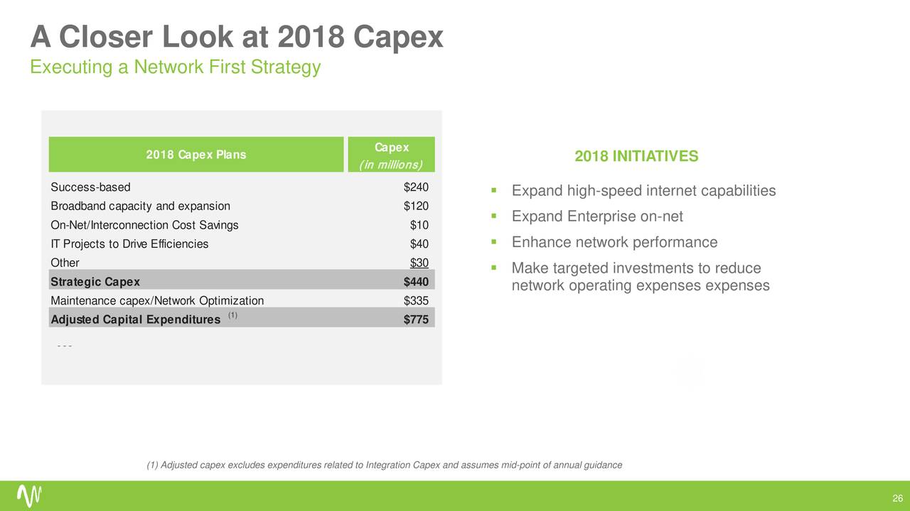 A Closer Look at 2018 Capex