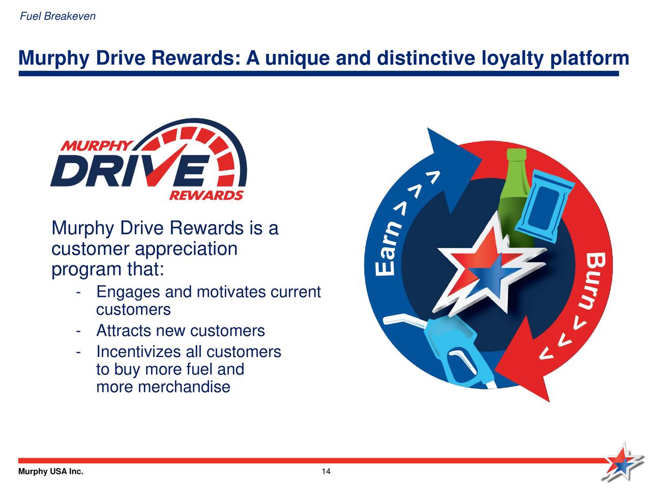 Murphy USA (MUSA) Presents At Raymond James 39th Annual Institutional