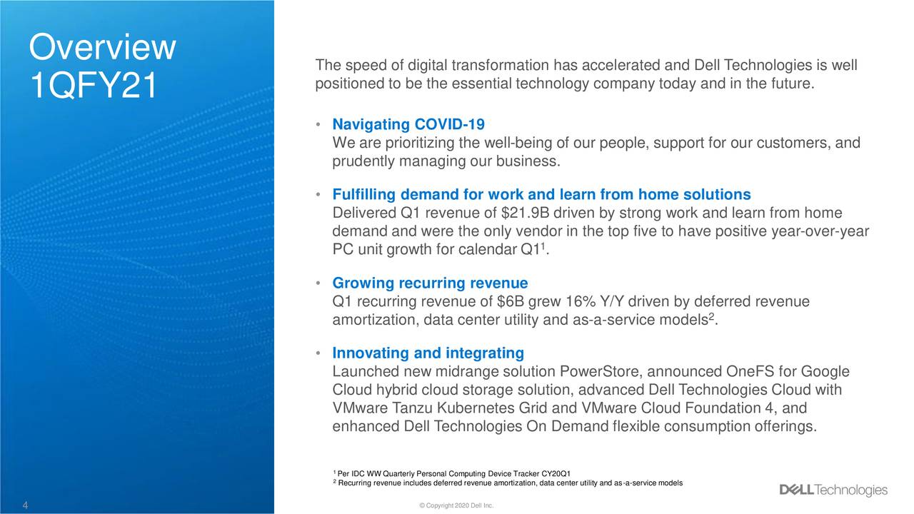 Dell Technologies Inc. 2021 Q1 Results Earnings Call Presentation