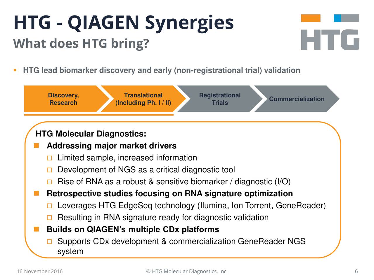 qiagen molecular diagnostics