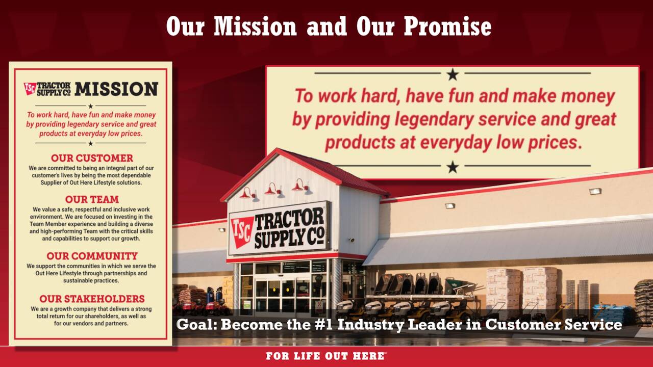 Tractor Supply Company 2021 Q4 - Results - Earnings Call Presentation  (NASDAQ:TSCO) | Seeking Alpha