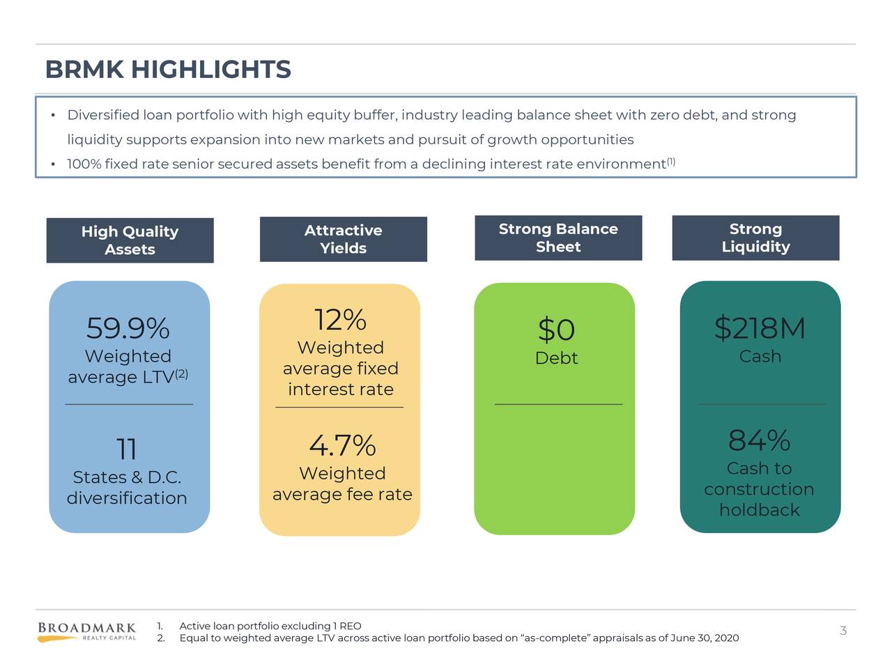 Broadmark Realty Capital Inc. 2020 Q2 Results Earnings Call