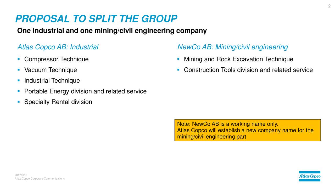 Atlas Copco AB (ATLCY) Announces The Split Of The Group Into Two Listed