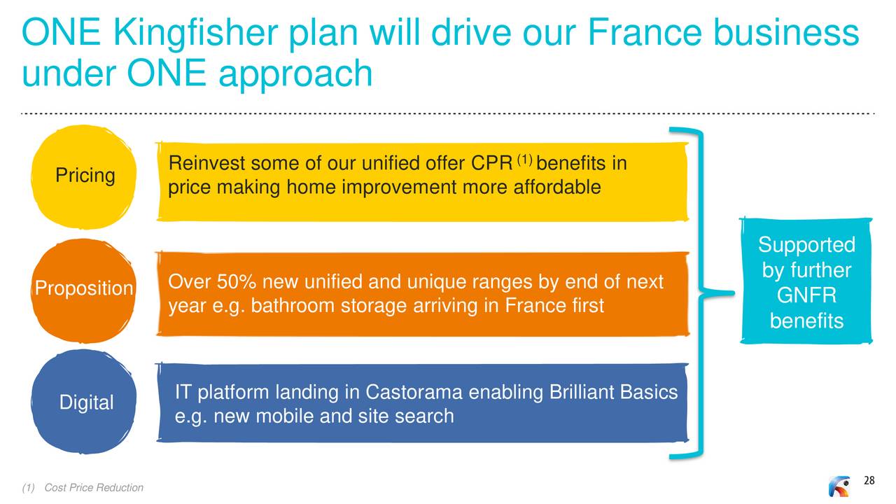 Kingfisher plc 2016 Q4 Results Earnings Call Slides Kingfisher