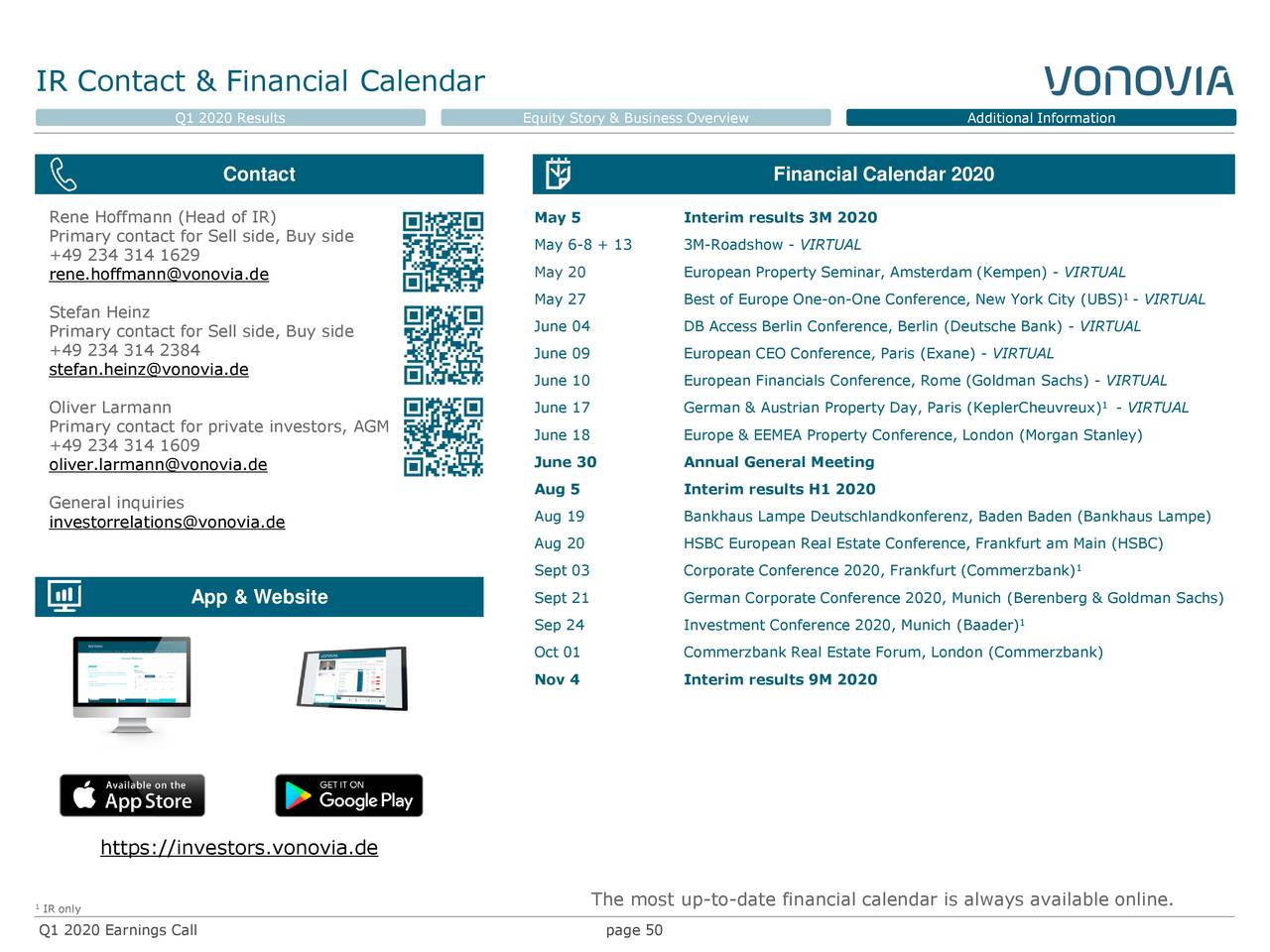 Vonovia Se 2020 Q1 Results Earnings Call Presentation Otcmkts Vonoy Seeking Alpha