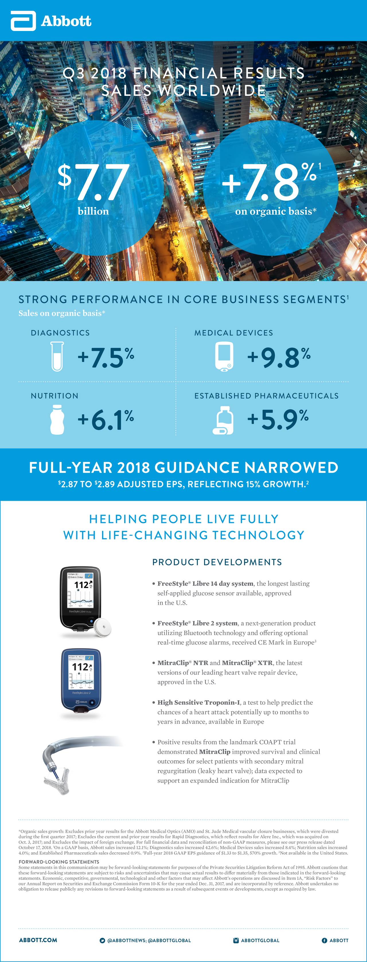 Abbott Laboratories 2018 Q3 Results Earnings Call Slides (NYSEABT