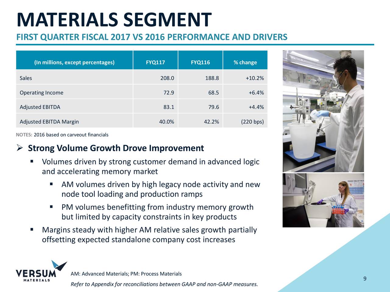 Versum Materials 2017 Q1 Results Earnings Call Slides (NYSEVSM