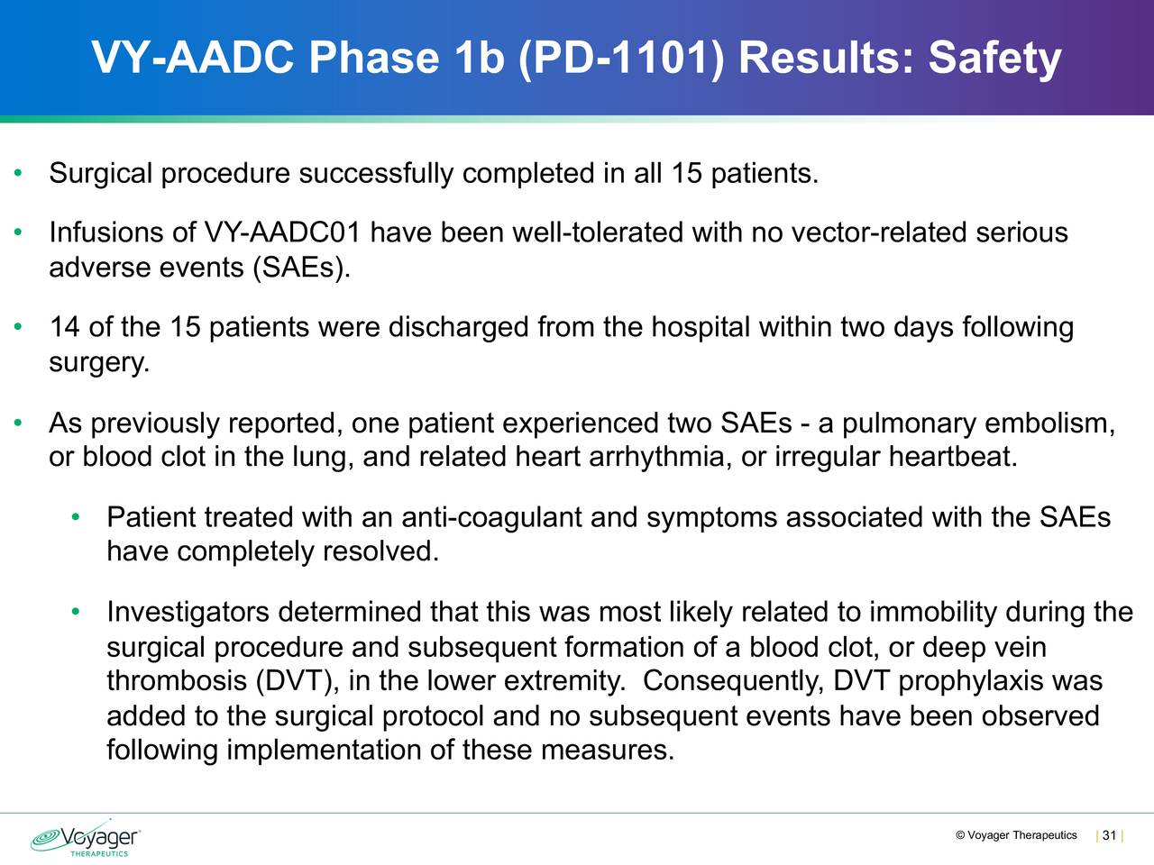 VY-AADC Phase 1b (PD-1101) Results: Safety
