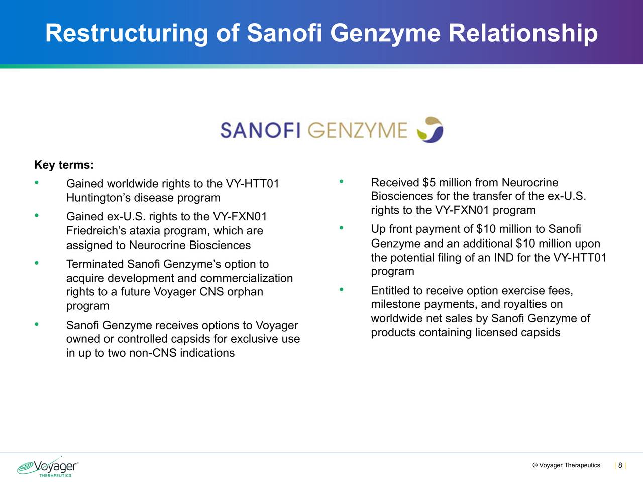 Restructuring of Sanofi Genzyme Relationship