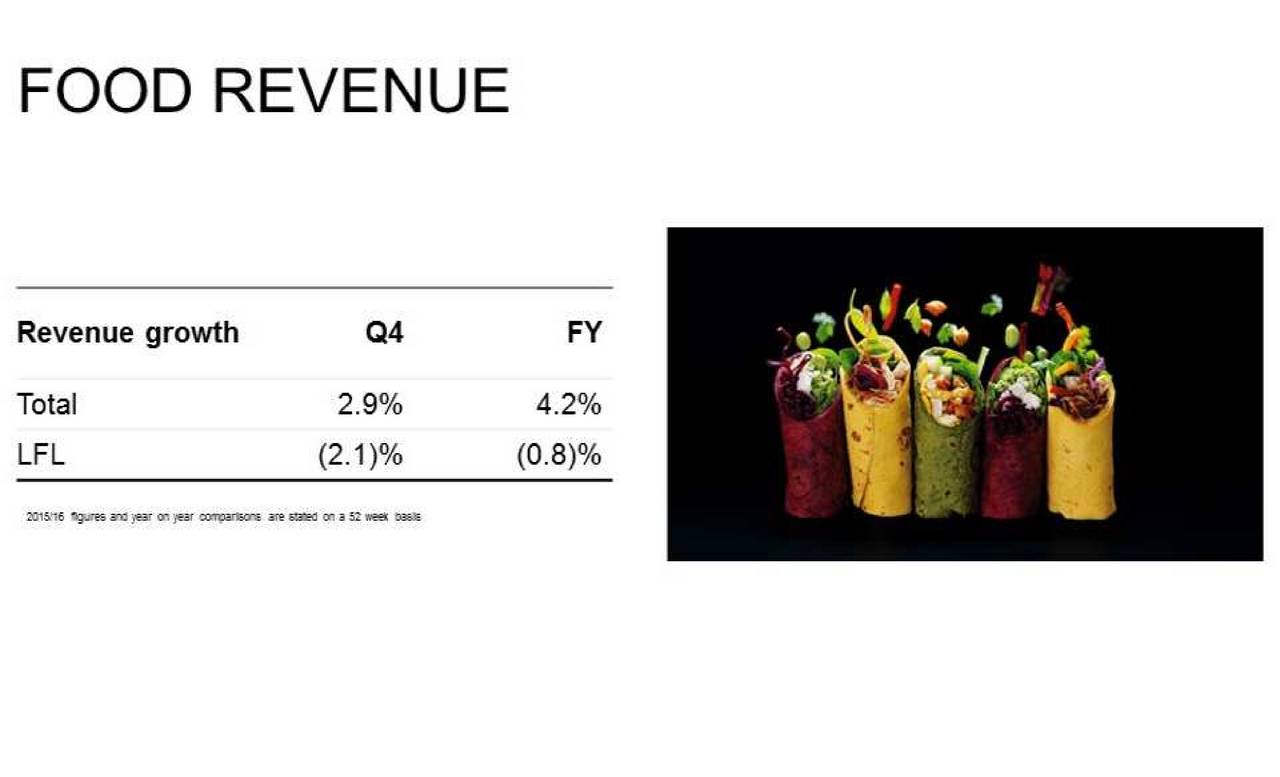 marks and spencer group Marks & spencer group plc monitor submitted by 8c8c9ce2-030d-4 marks and spencer ftse 100 europe 350 united kingdom ias 1. marks and spencer group Marks & spencer group plc monitor submitted by 8c8c9ce2-030d-4 marks and spencer ftse 100 europe 350 united kingdom ias 1.
