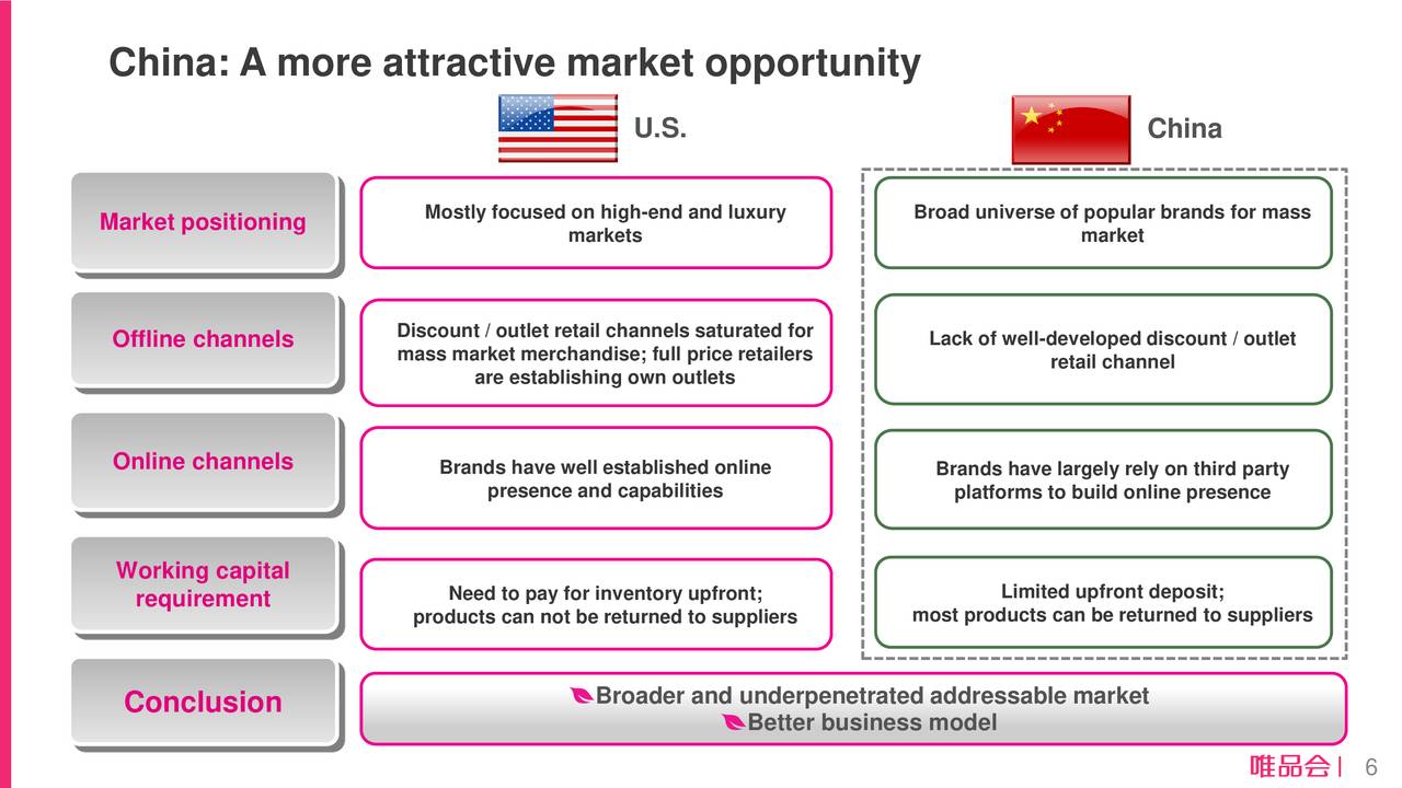что значит limited. что значит limited. отложенный ордер buy limit. что значит limited. отложенные ордера buy stop limit.