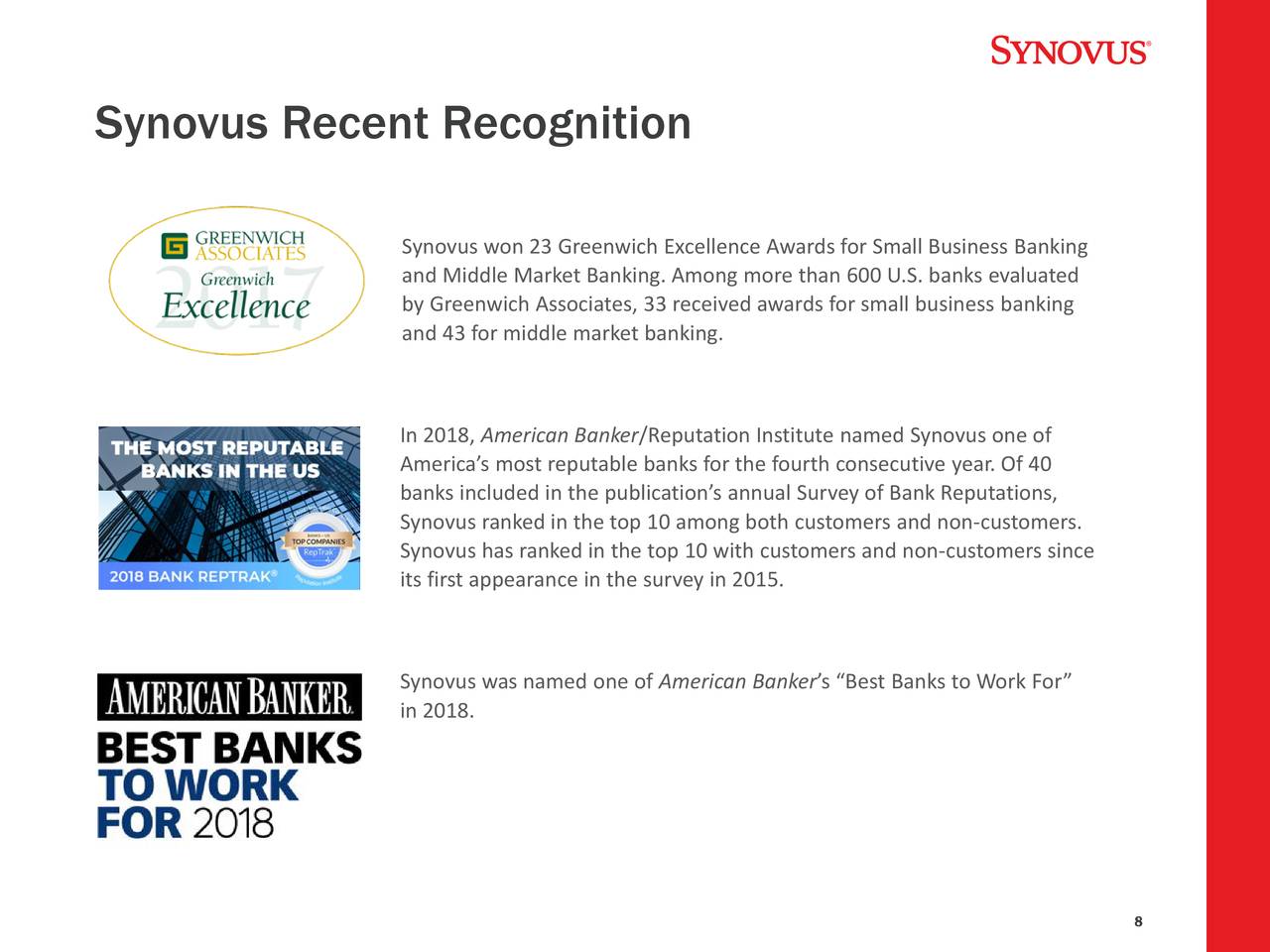 Synovus Financial (SNV) Presents At Barclays Americas Select Franchise Conference Slideshow