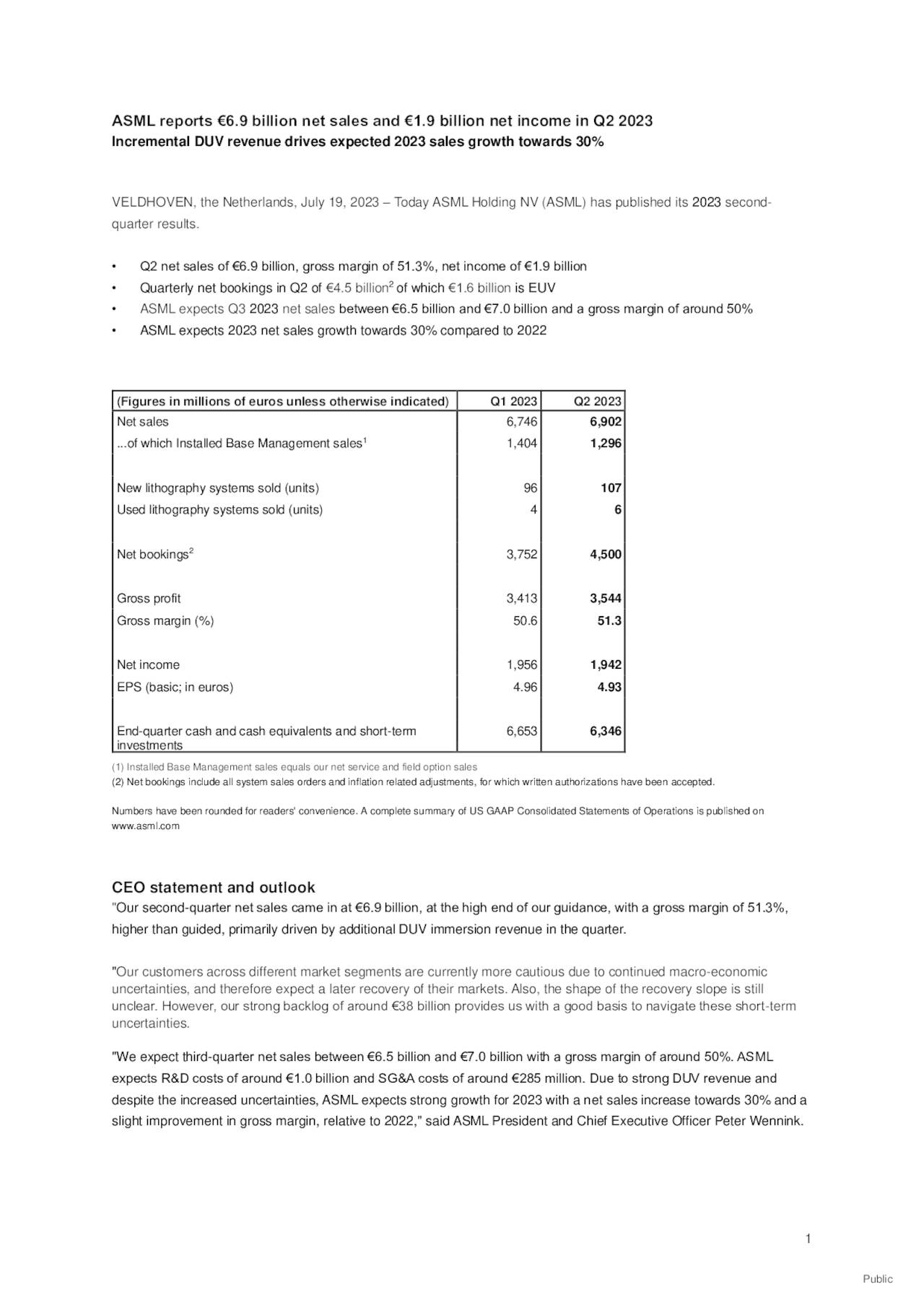 ASML Holding N.V. 2023 Q2 - Results - Earnings Call Presentation ...