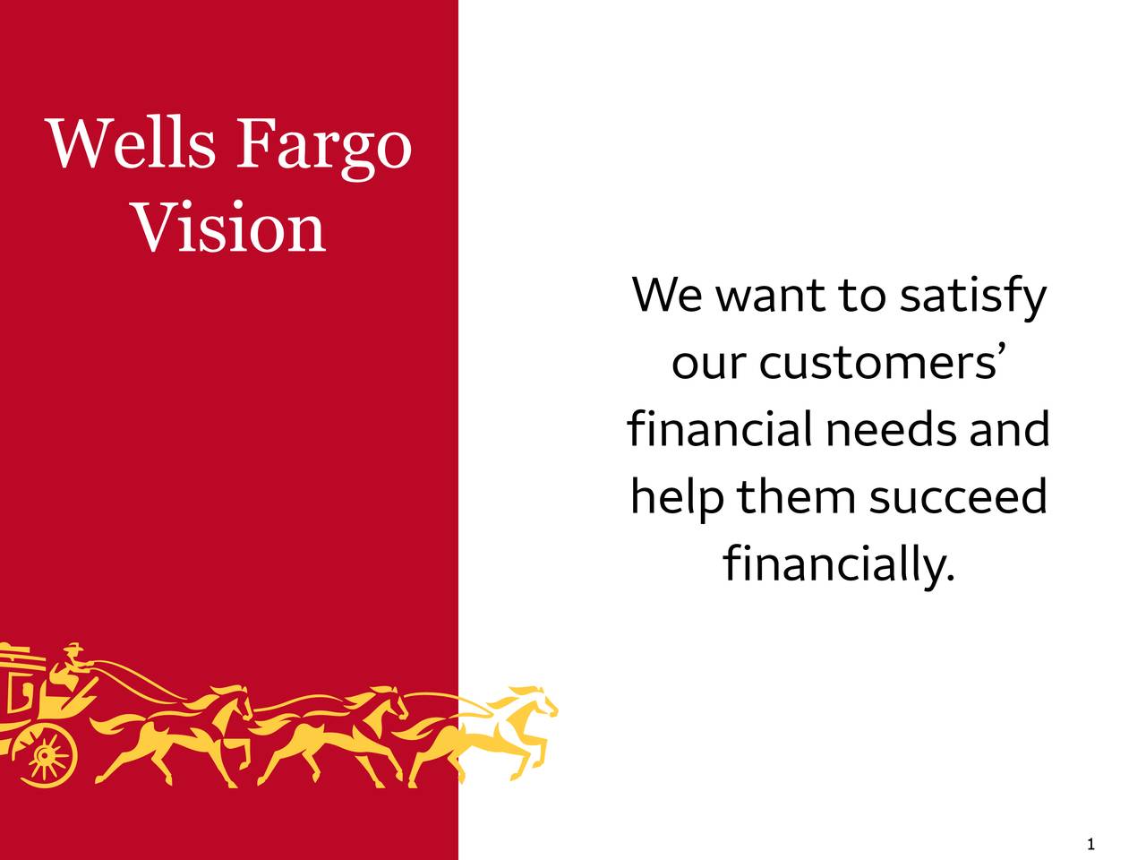 Wells Fargo (WFC) Presents At Bank Of America Merrill Lynch Future Of
