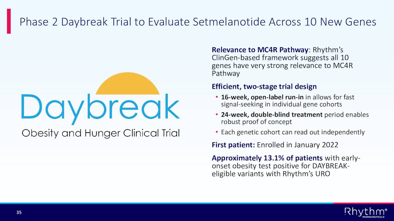 Phase 2 Daybreak Trial to Evaluate Setmelanotide Across 10 New Genes