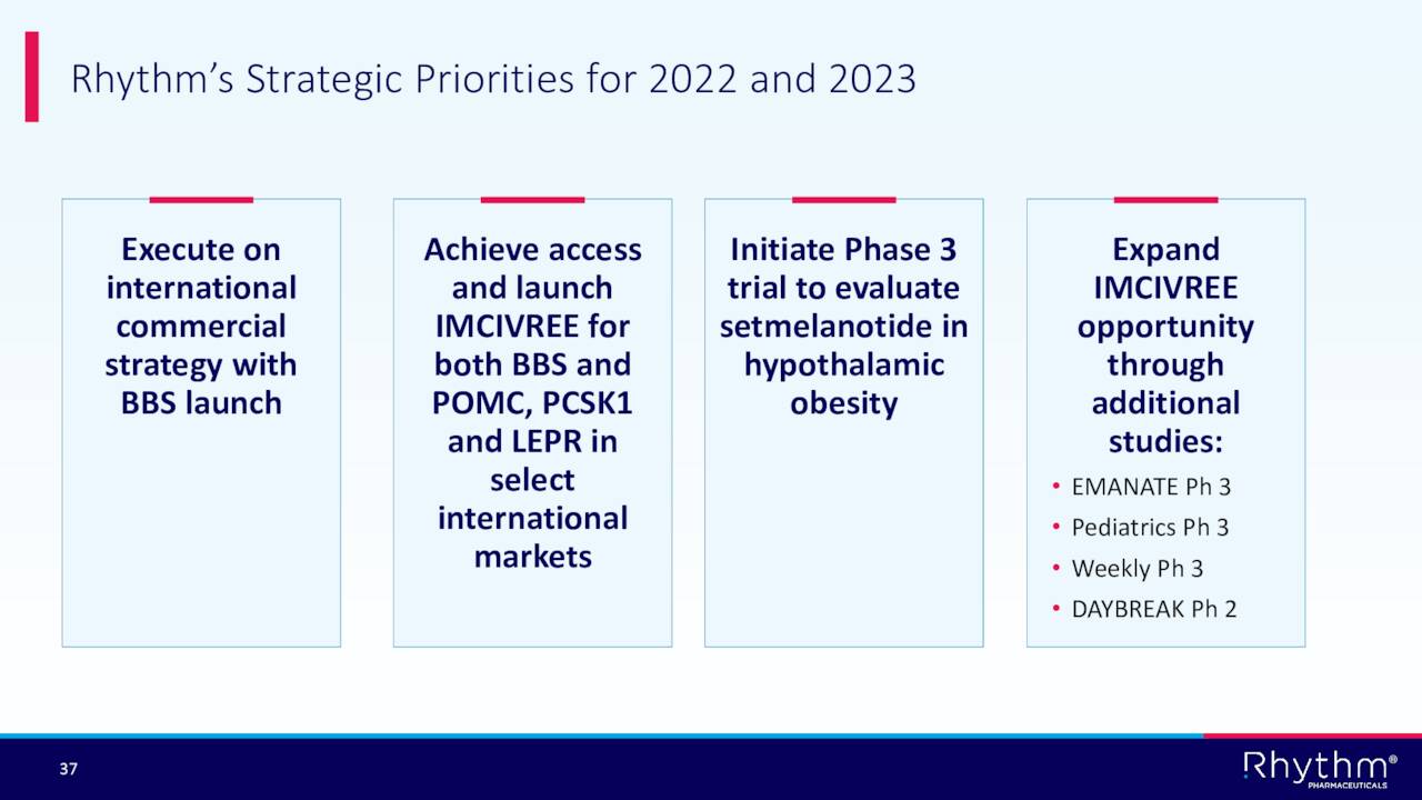 Rhythm’s Strategic Priorities for 2022 and 2023