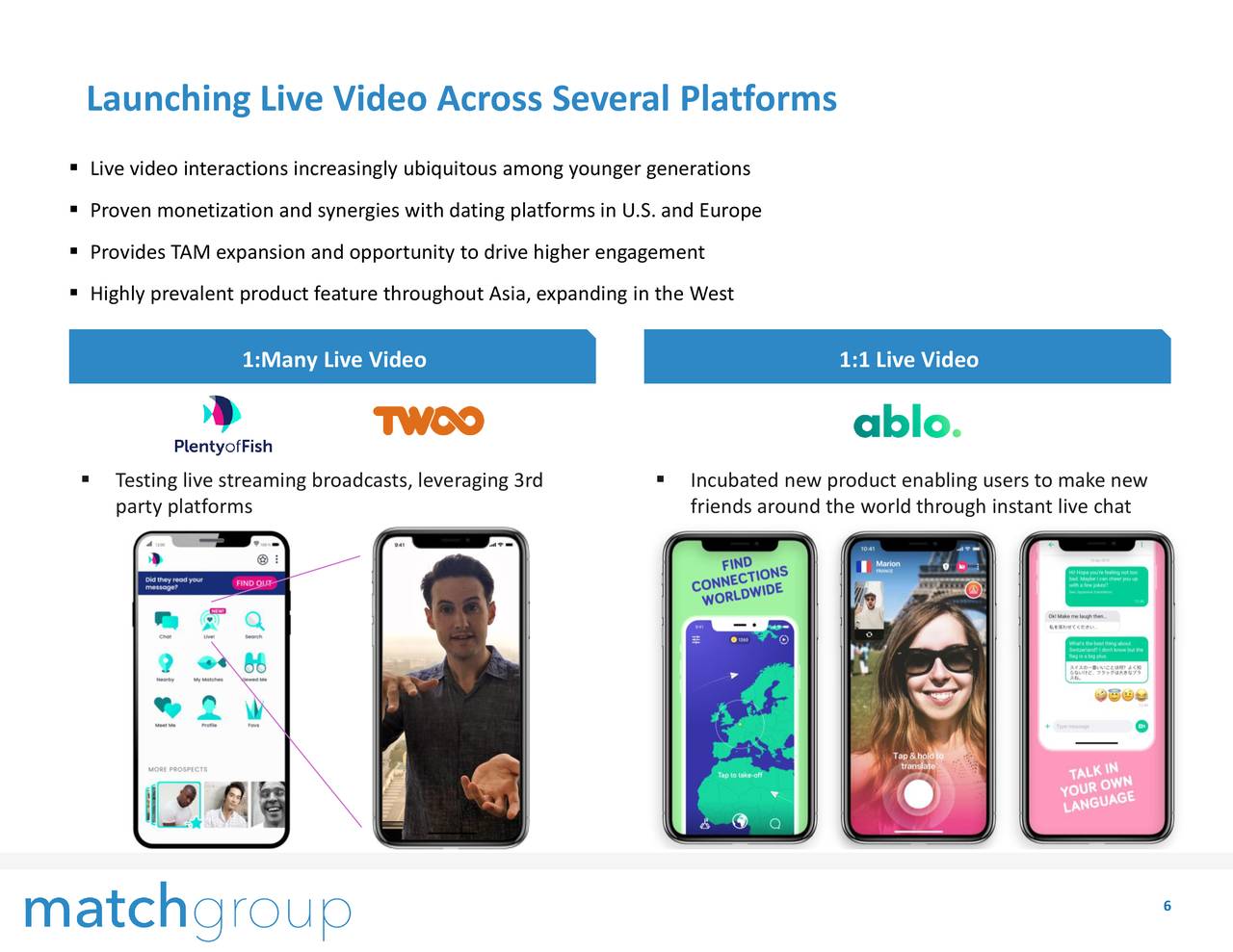 Launching Live Video Across Several Platforms