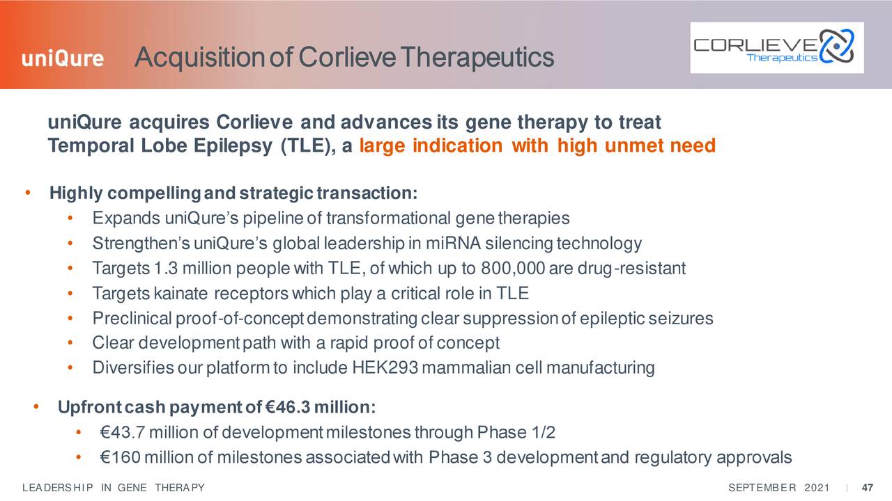 Acquisitionof CorlieveTherapeutics