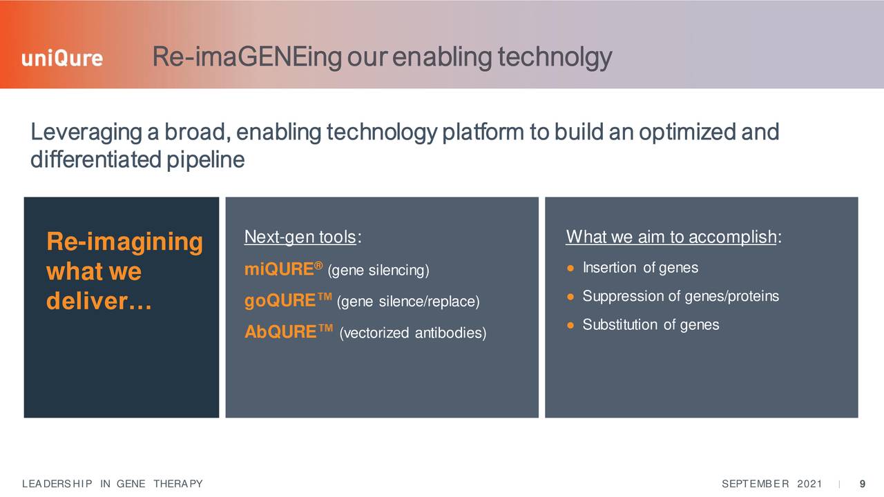 Re-imaGENEingourenablingtechnolgy