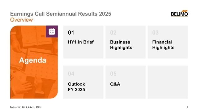 BELIMO Holding AG 2025 Q2 - Results - Earnings Call Presentation ...