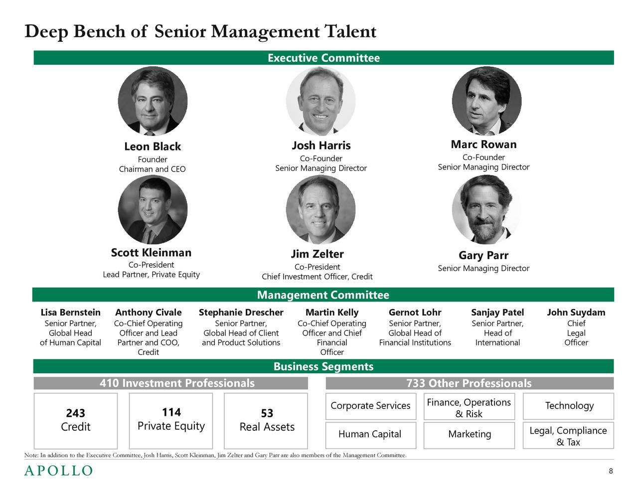 Apollo Global Management (APO) Investor Presentation Slideshow