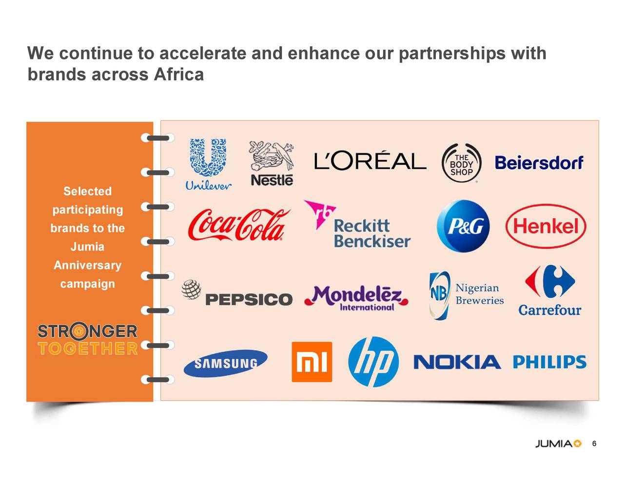 Jumia Technologies AG 2020 Q2 Results Earnings Call Presentation