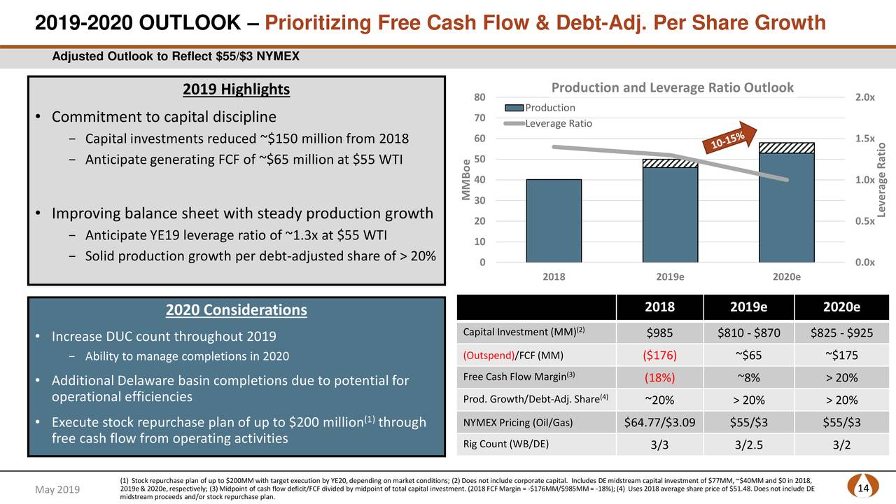 contingent consideration cash flow presentation investing