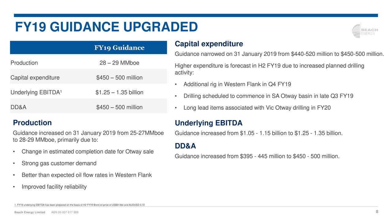 Beach Energy Ltd 2019 Q2 Results Earnings Call Slides