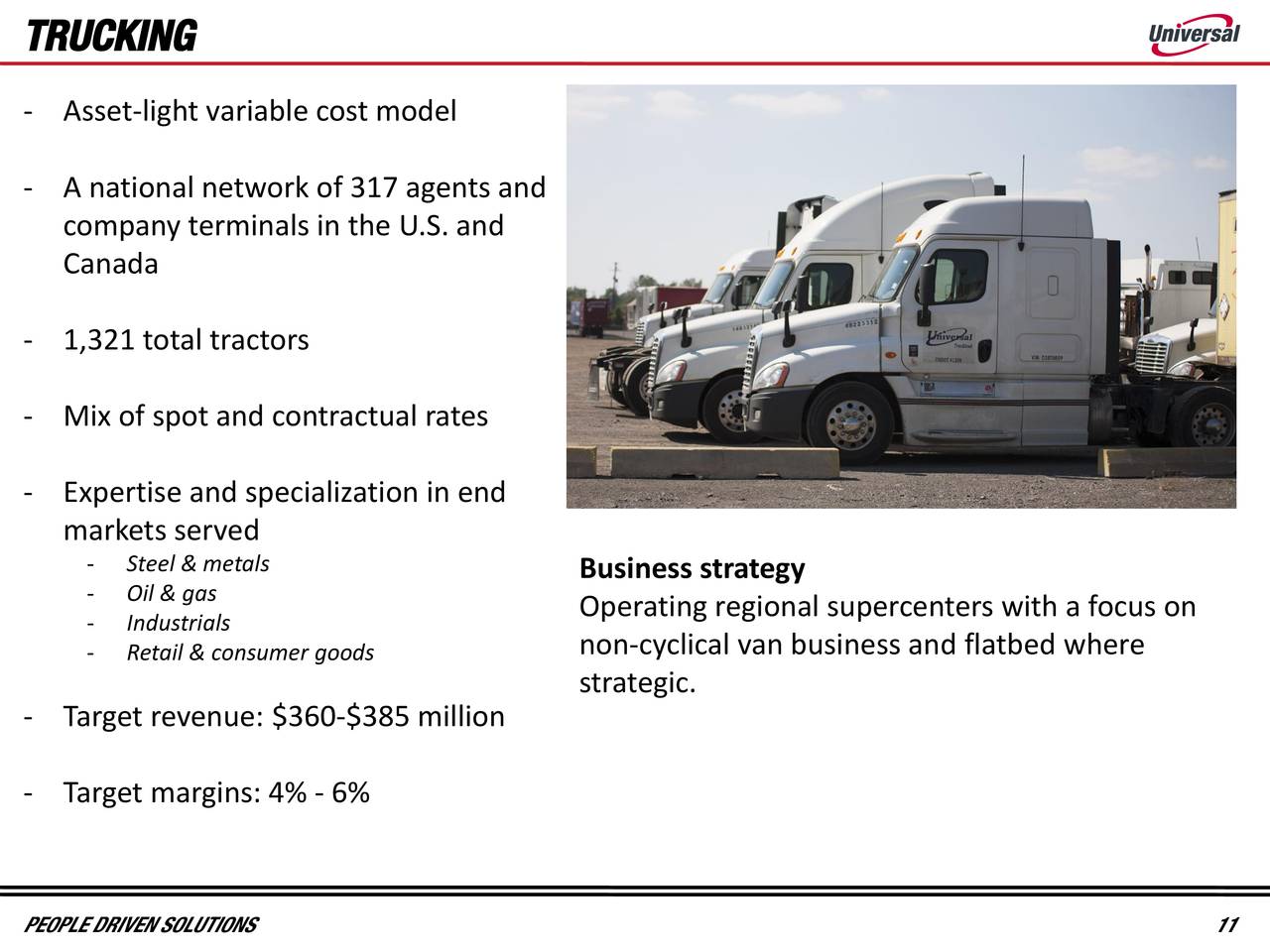 Universal Logistics (ULH) Investor Presentation Slideshow (NASDAQULH