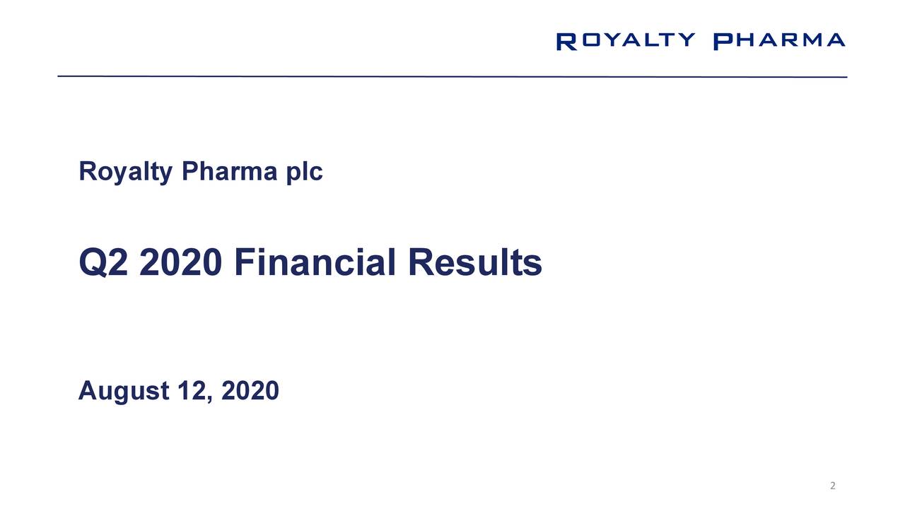 4d pharma plc ft market