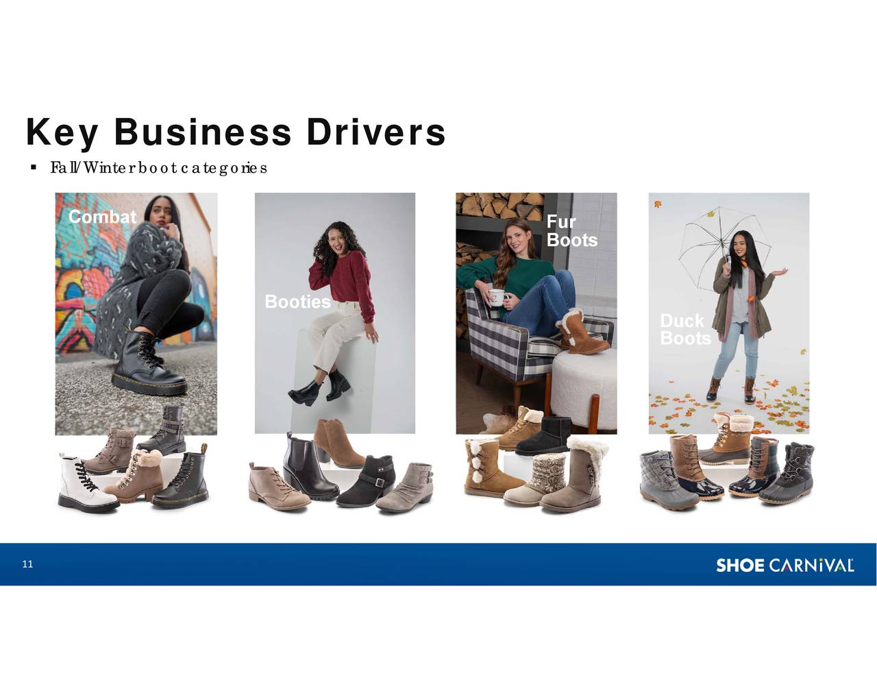 shoe carnival combat boots