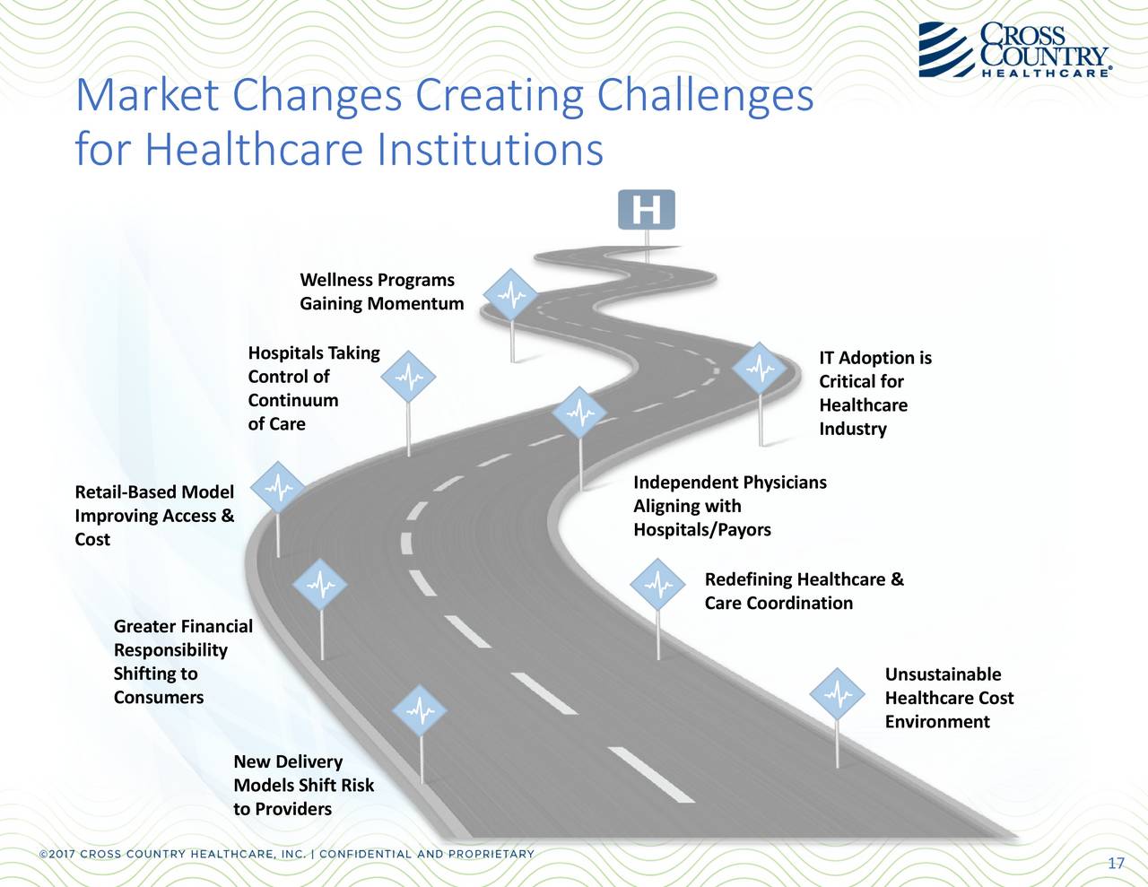 Cross Country Healthcare (CCRN) Presents At Baird's 2017 Global