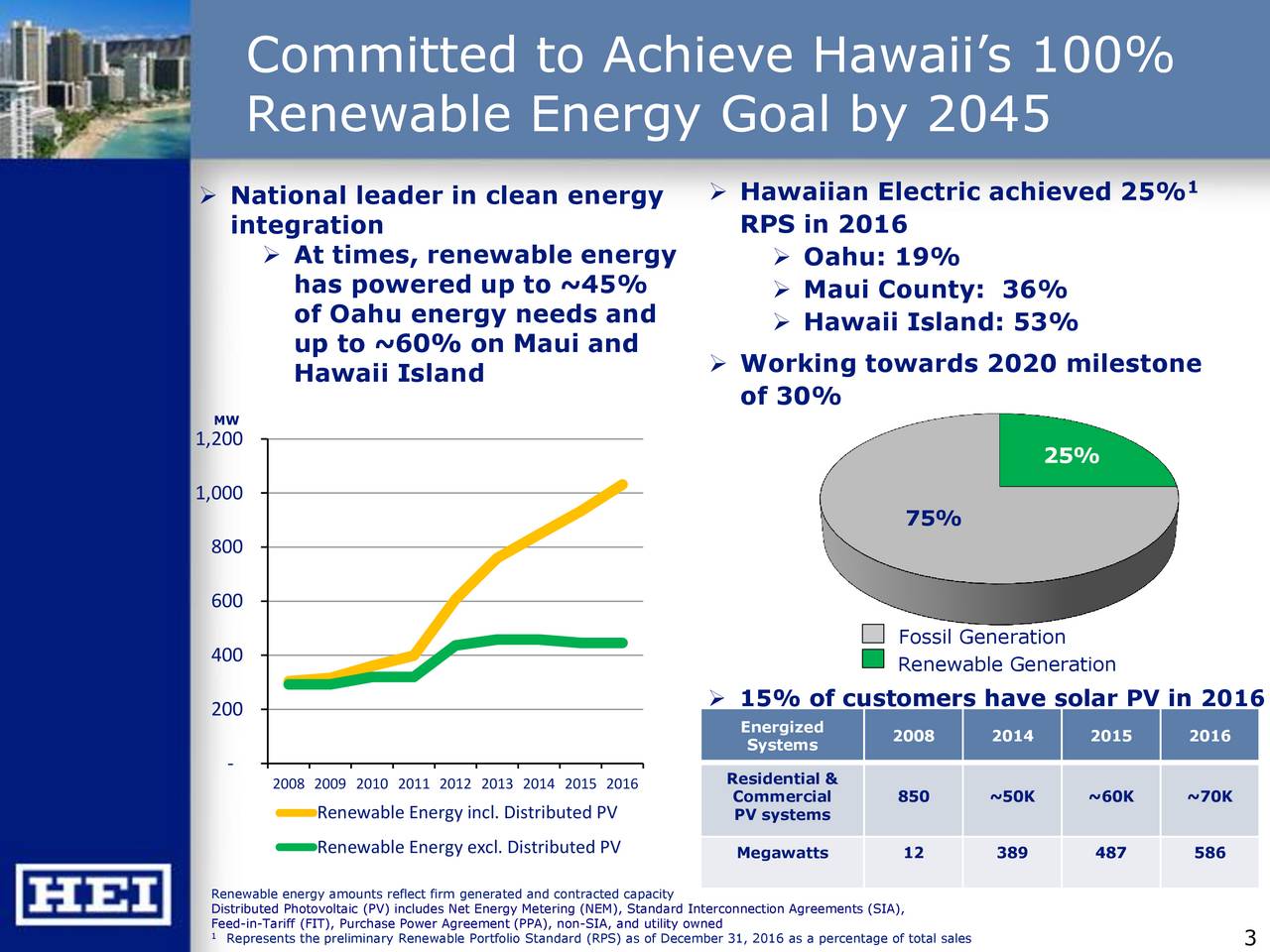 Hawaiian Electric Industries Inc. 2016 Q4 Results Earnings Call