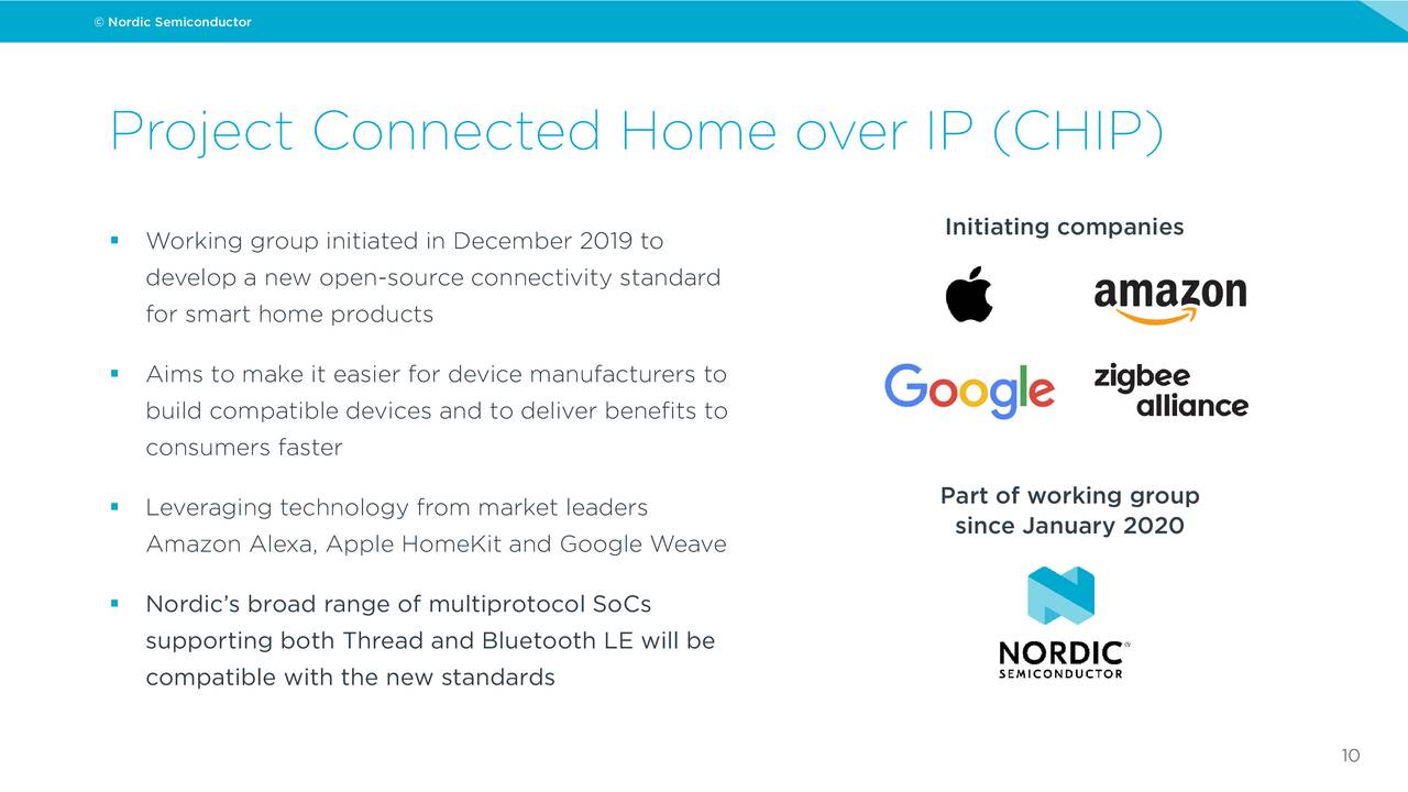 Nordic Semiconductor ASA 2019 Q4 Results Earnings Call Presentation (OTCMKTSNDCVF