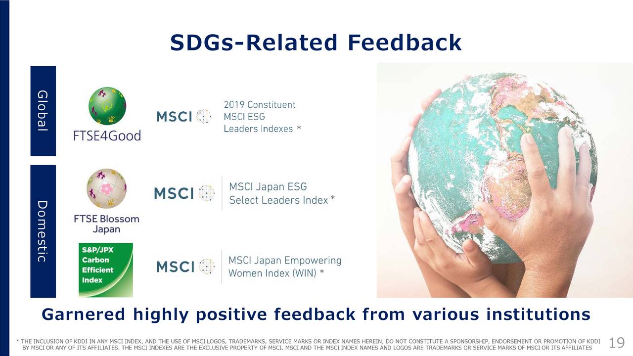 SDGs- Related Feedback