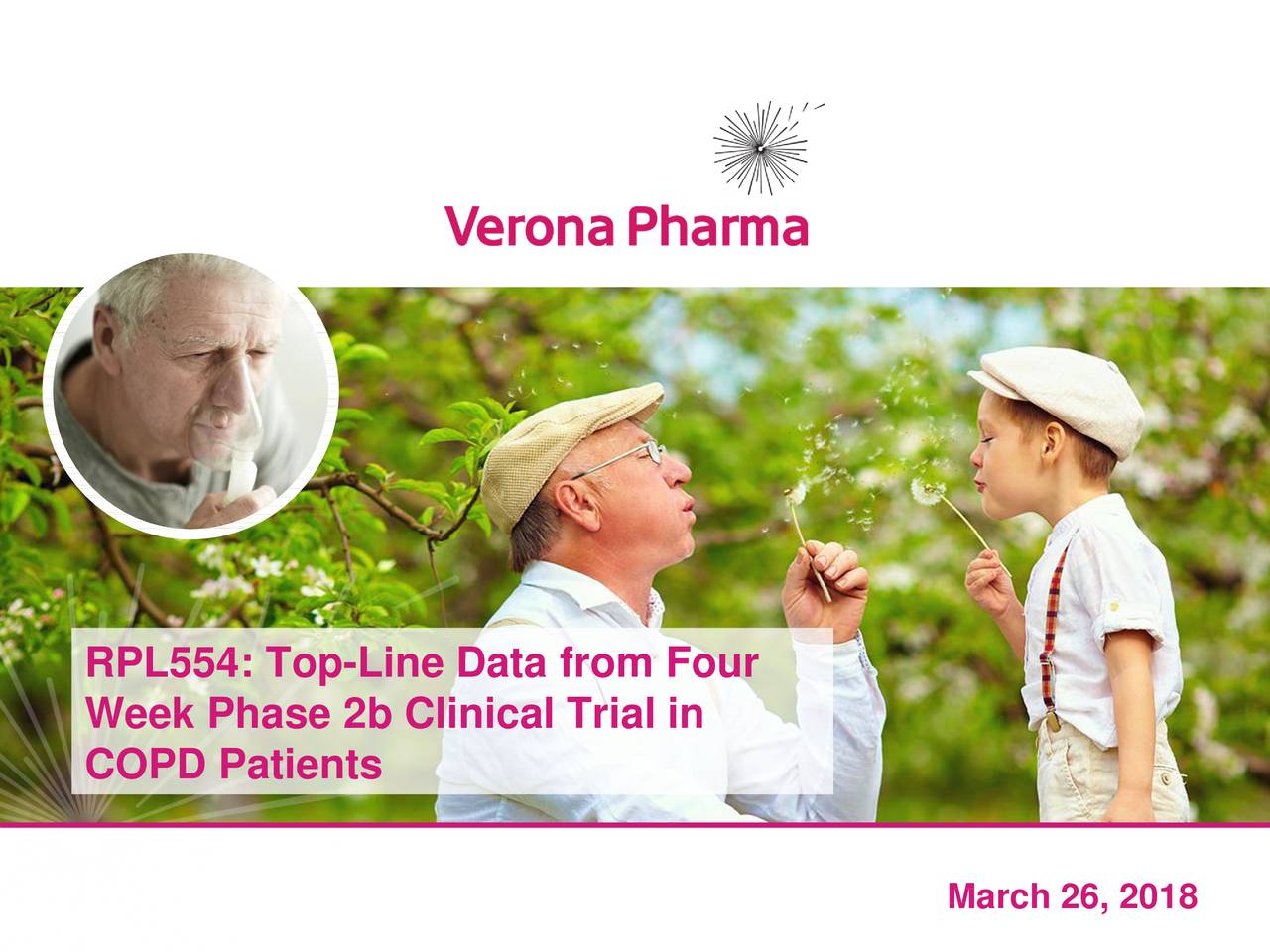 Verona Pharma (VRNA) RPL554TopLine Data From Four Week Phase 2b