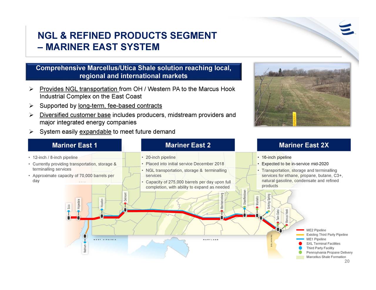 Energy Transfer (ET) Investor Presentation - Slideshow (NYSE:ET ...