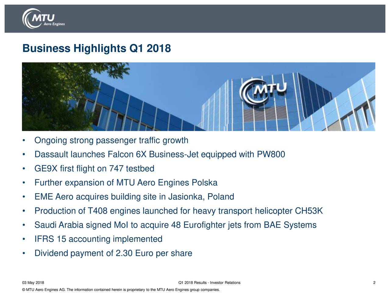 Business Highlights Q1 2018