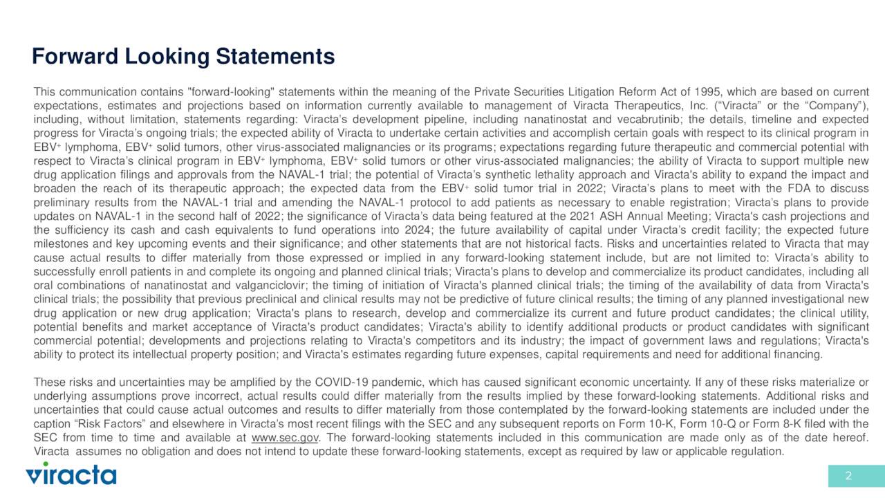 Viracta Therapeutics (VIRX) Investor Presentation Slideshow (NASDAQ
