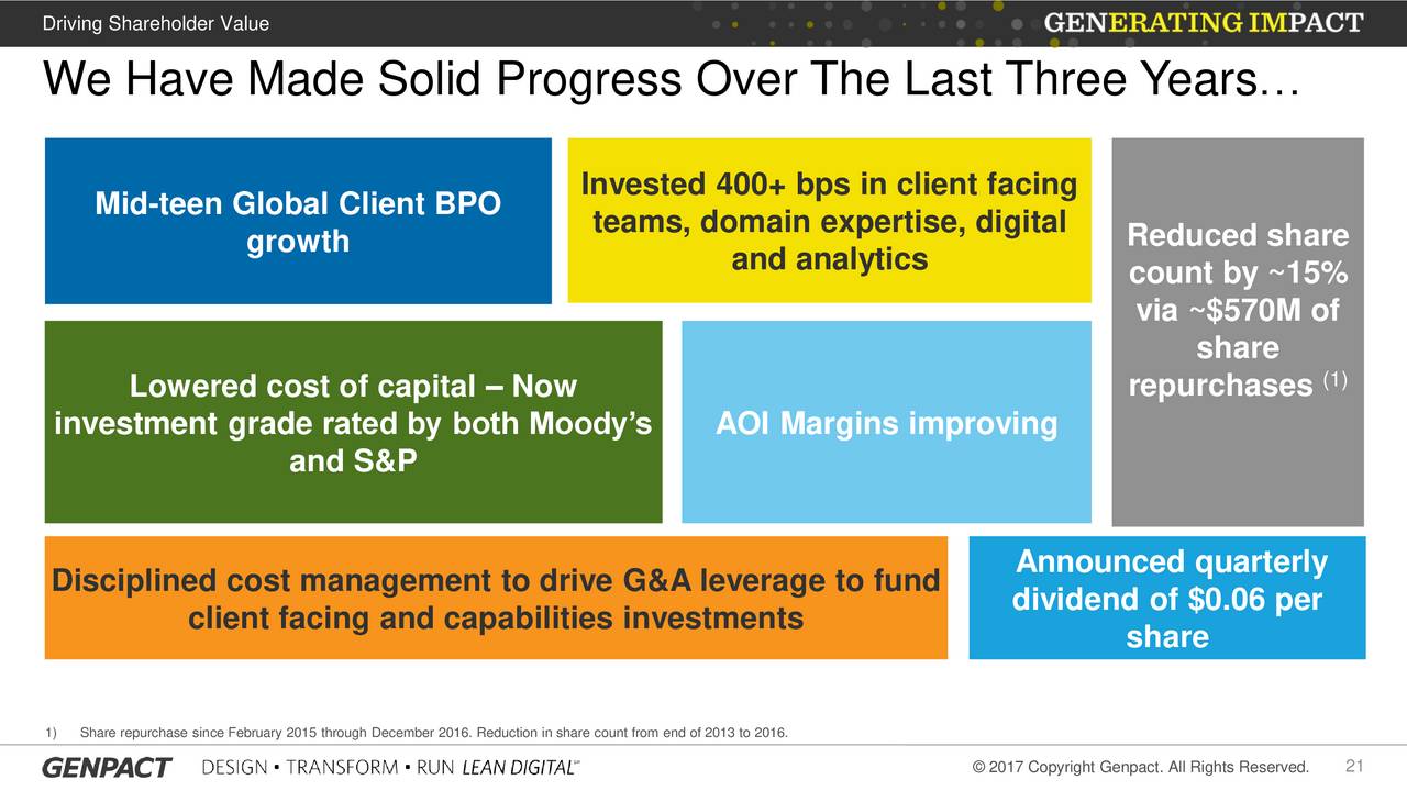 genpact investor presentation 2022