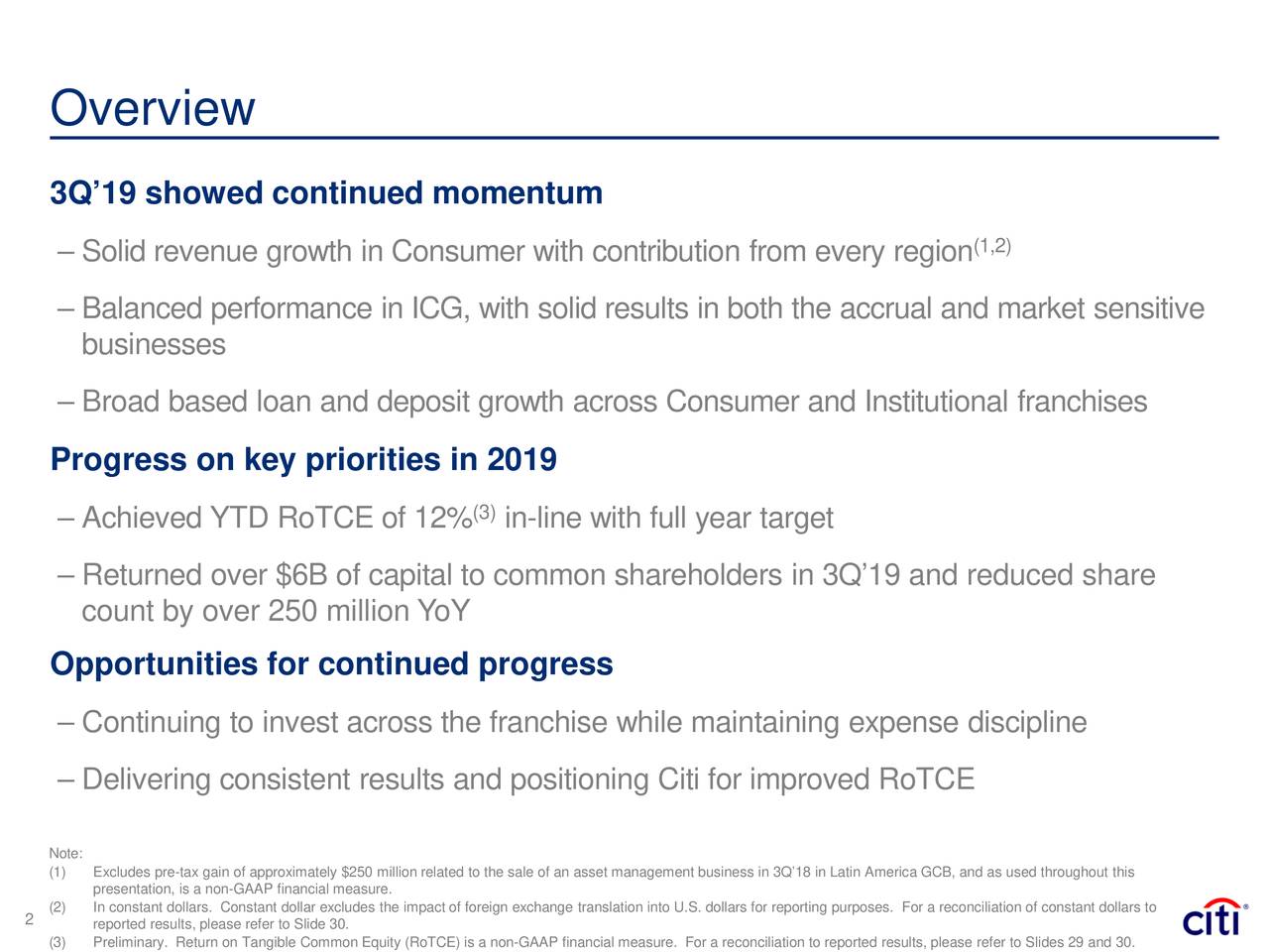 Citigroup Stock Price is...