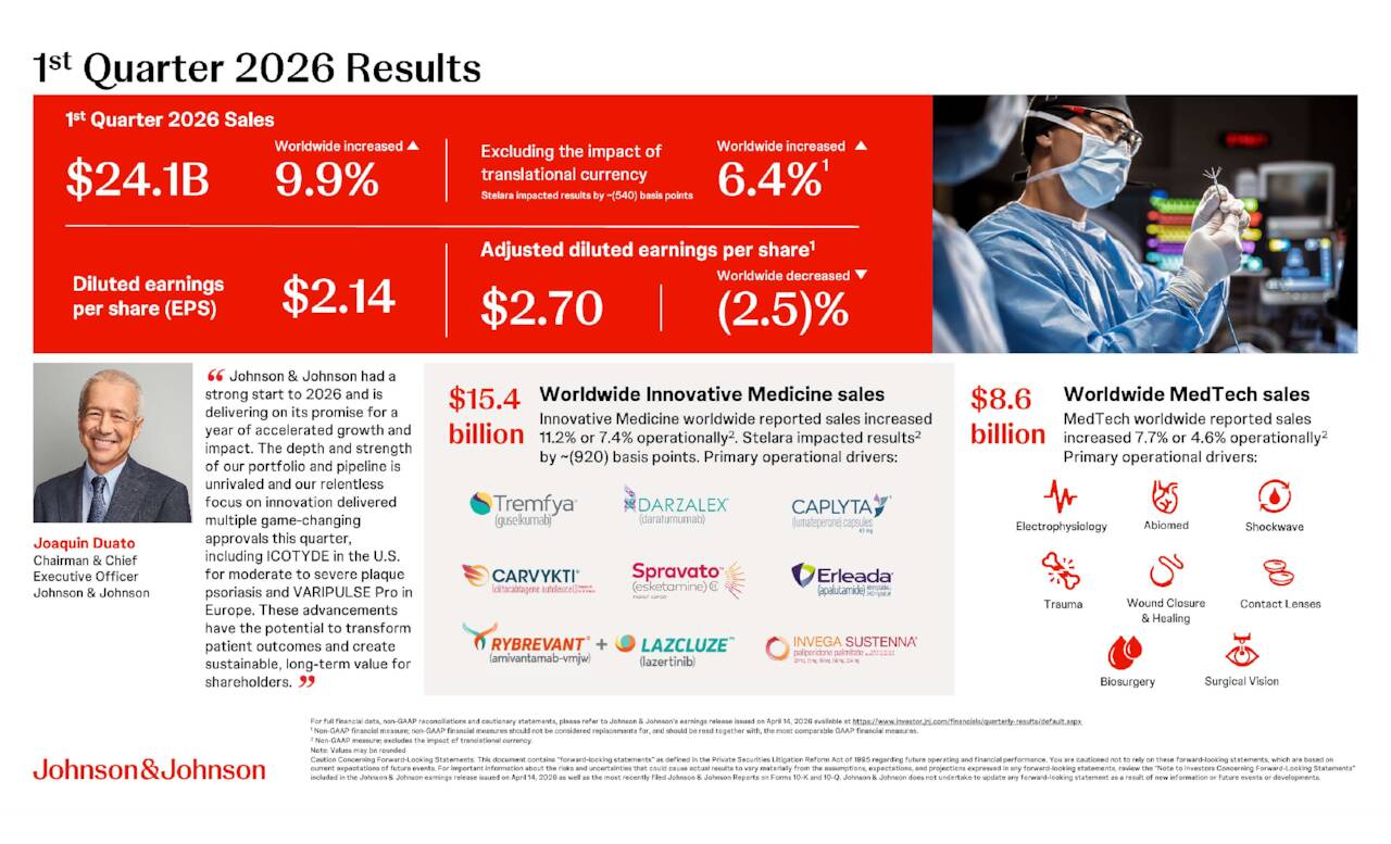 Johnson & Johnson 2026 Q1 - Results - Earnings Call Presentation (NYSE ...