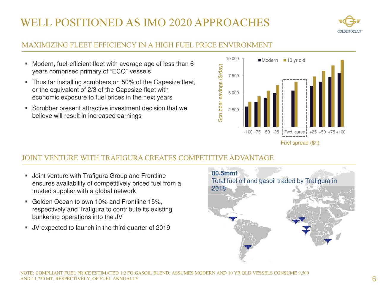 WELL POSITIONED AS IMO 2020APPROACHES